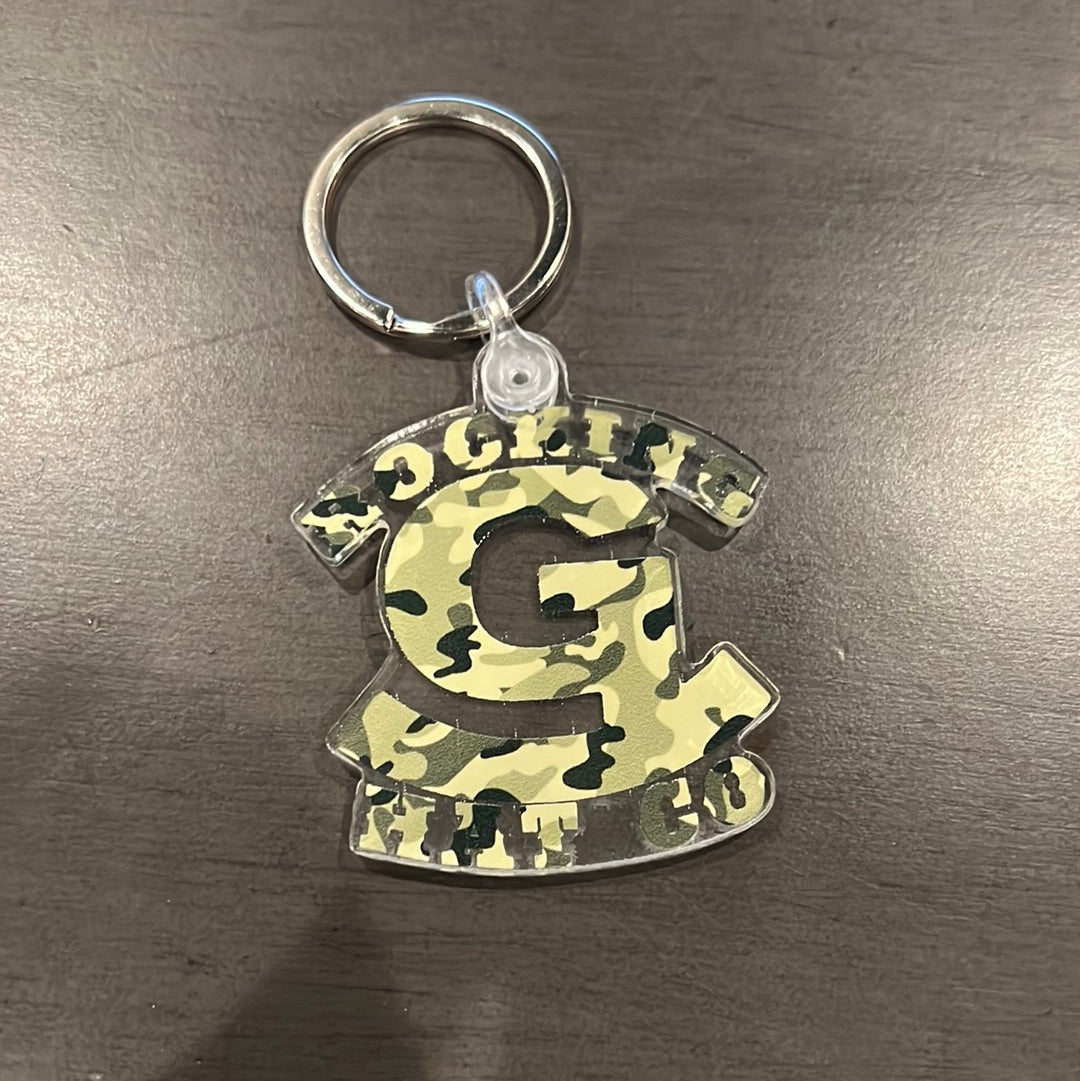 Camo Keychain